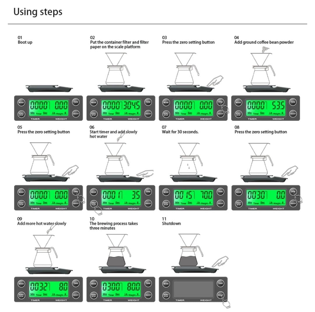 High Precision Coffee Scale with timer for Drip Coffee 0.1 gms to 3 Kgs.